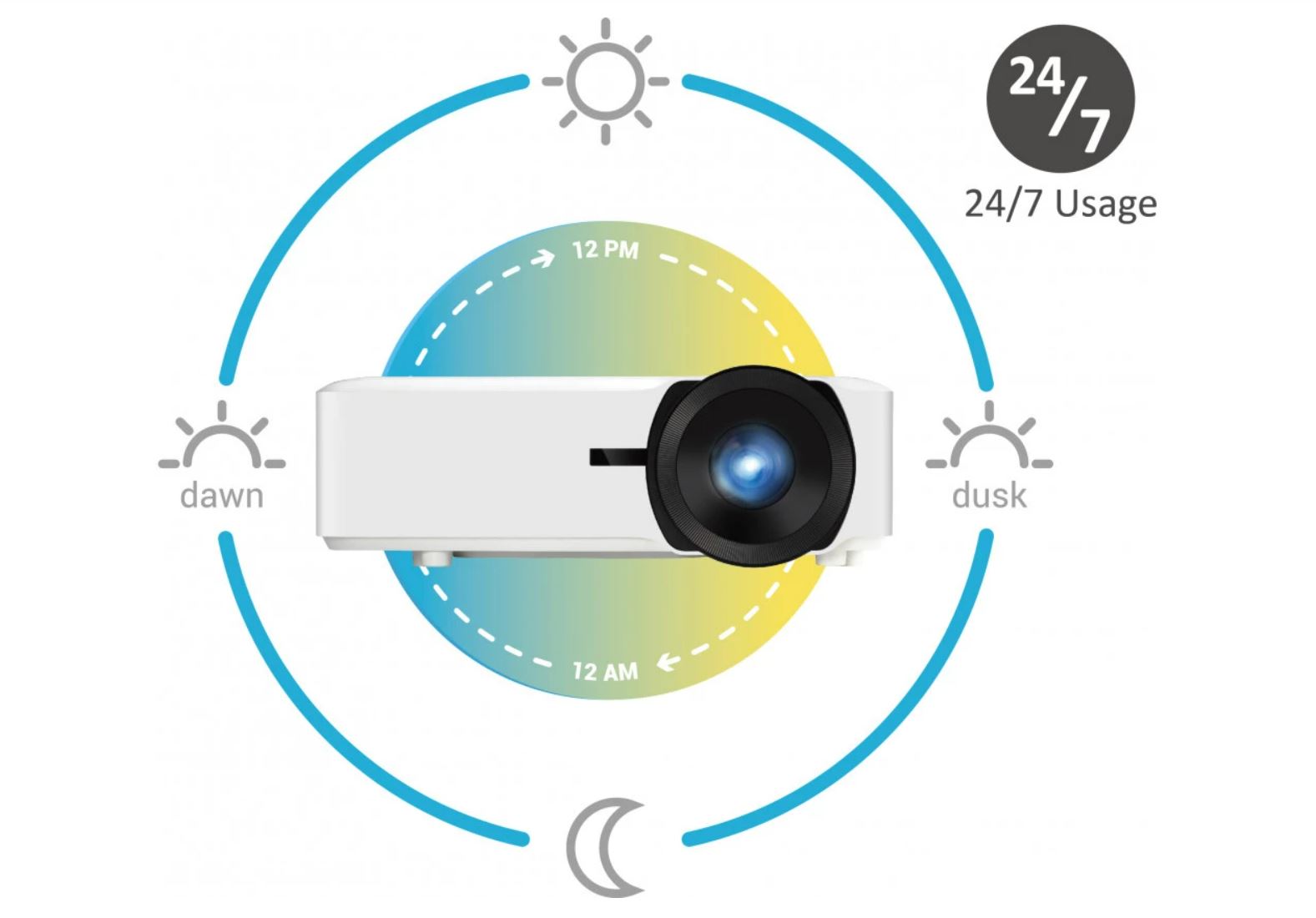 LS921WU Short Throw Laser Installation Projector